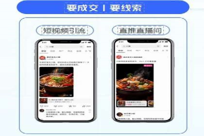 案例研究：关键词推广费用与ROI的关系
